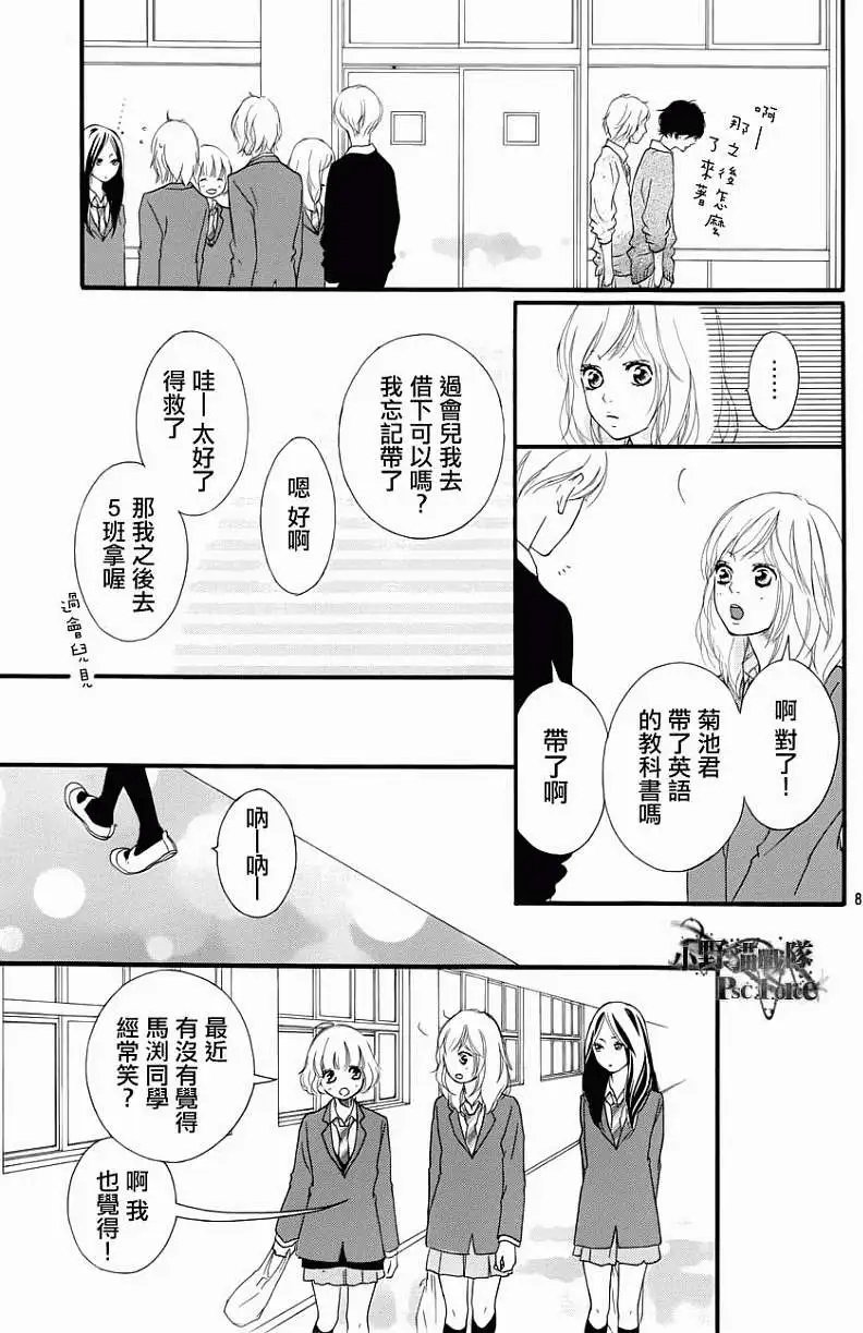 第35回