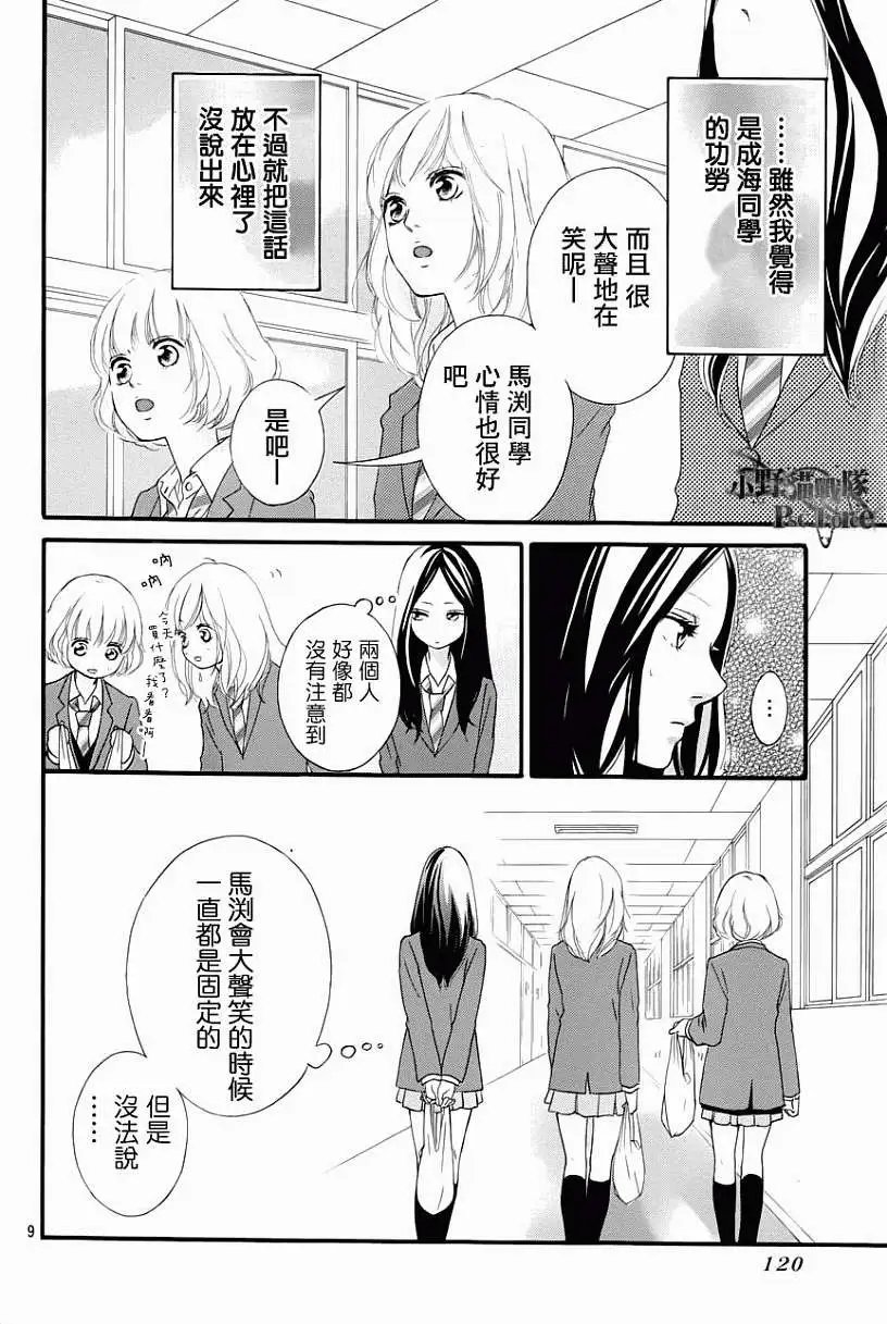 第35回