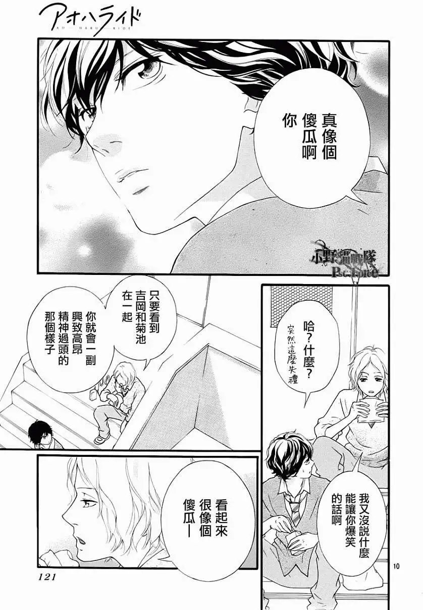 第35回
