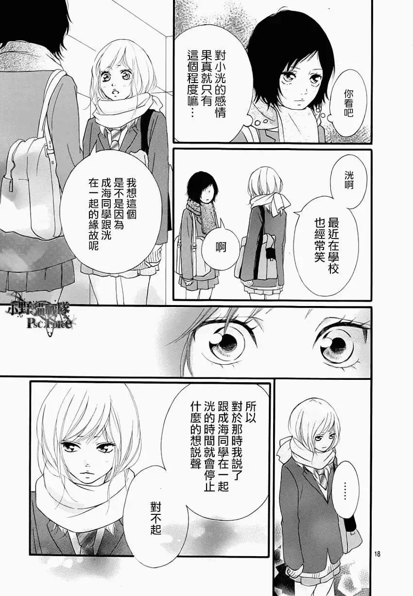 第35回