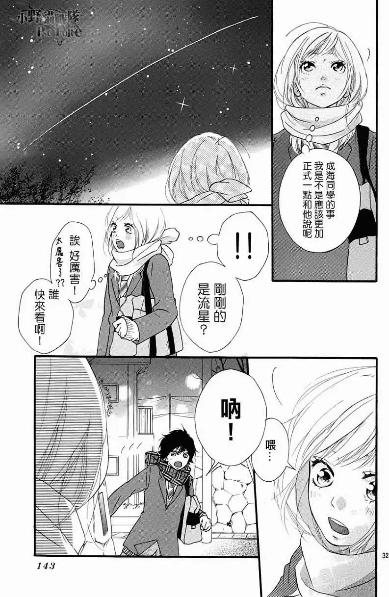 第35回