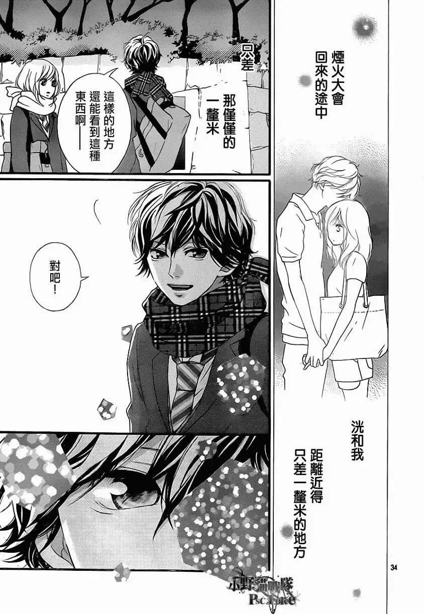第35回