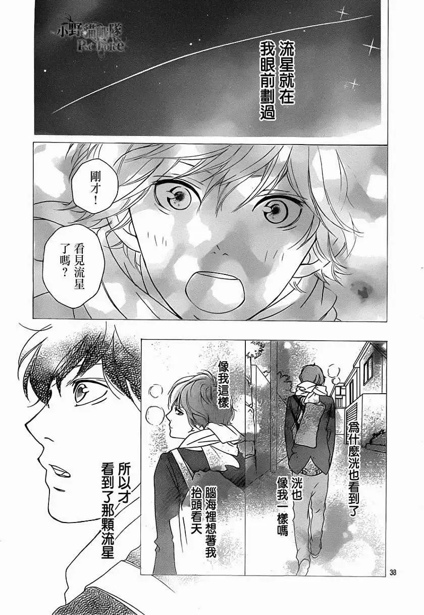 第35回