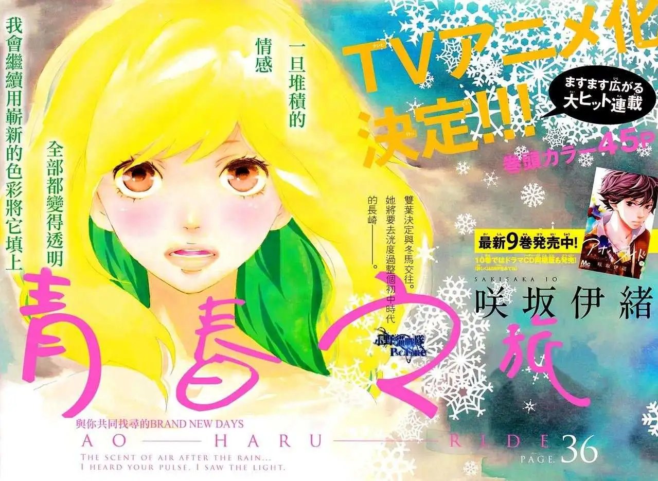 第36回