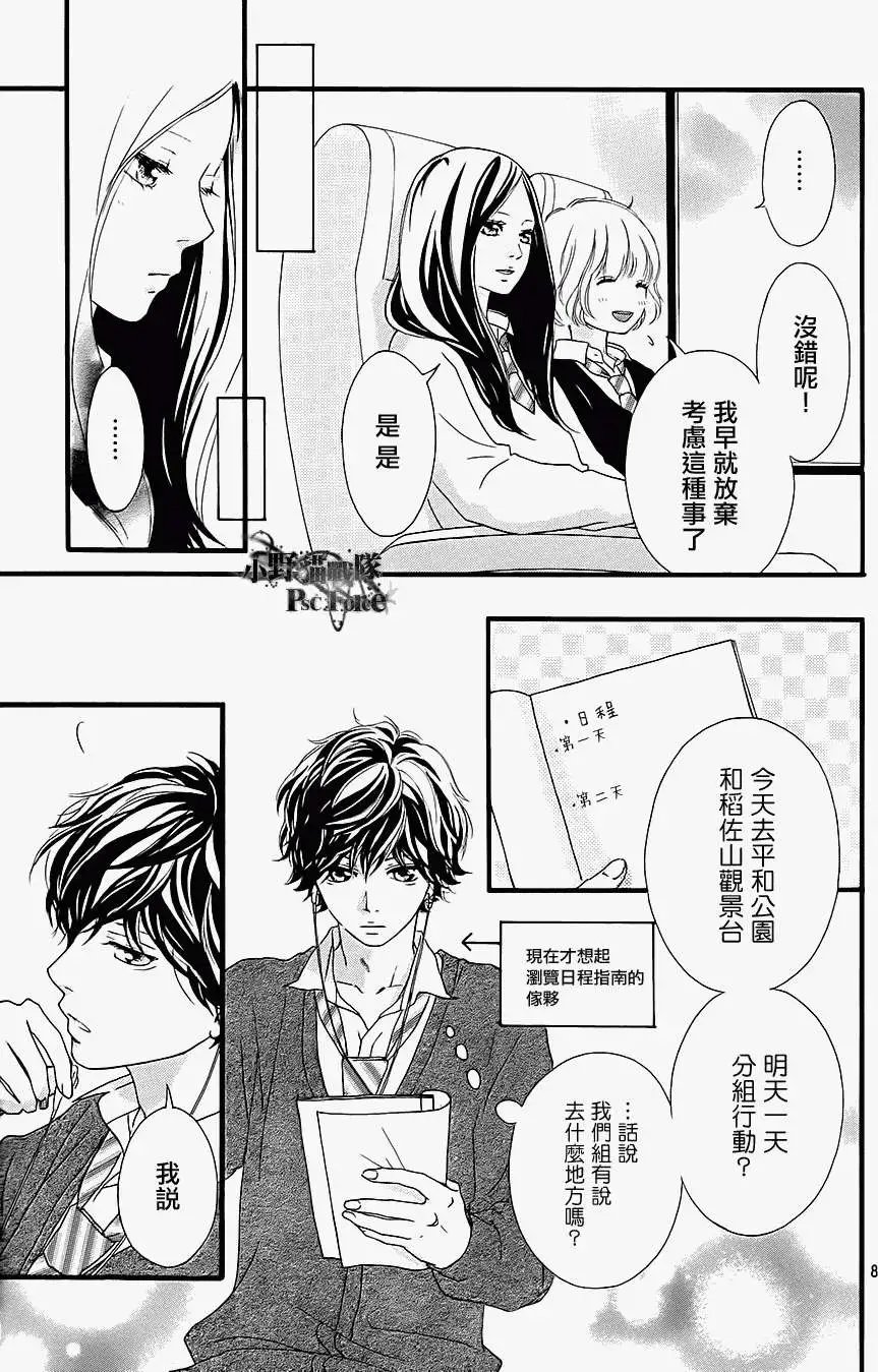 第36回