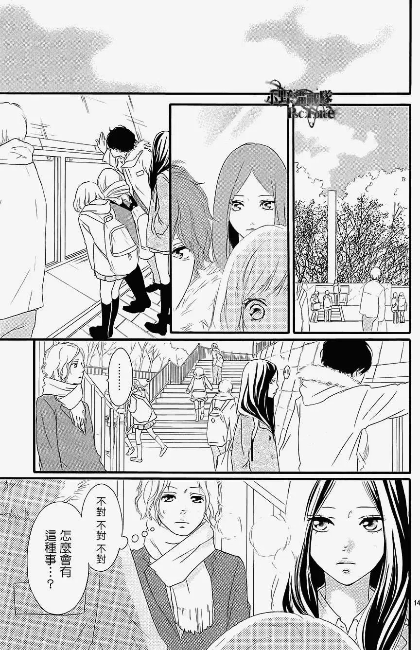 第36回