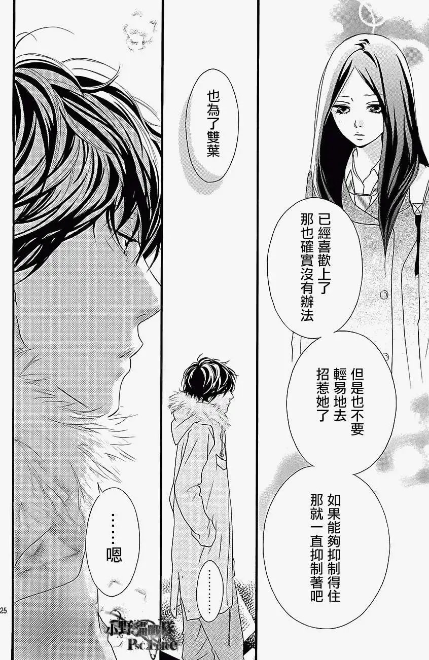 第36回