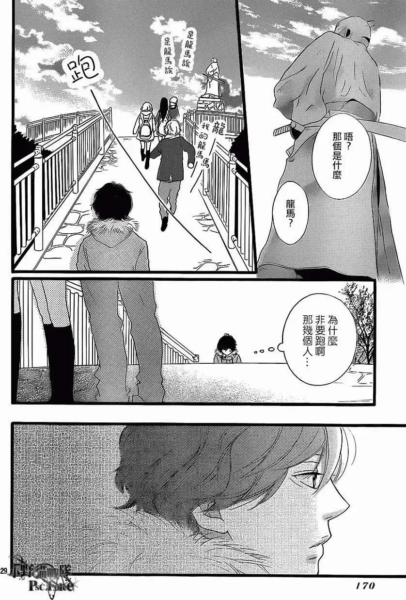 第38回