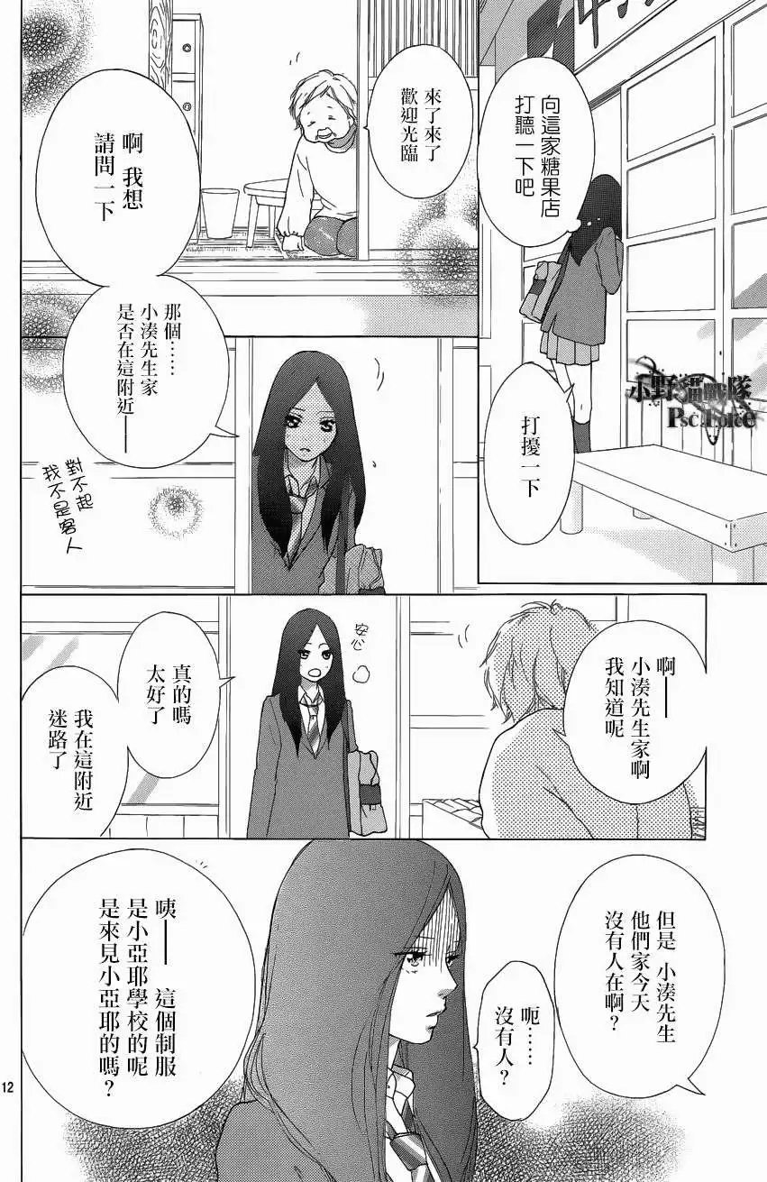 第42回