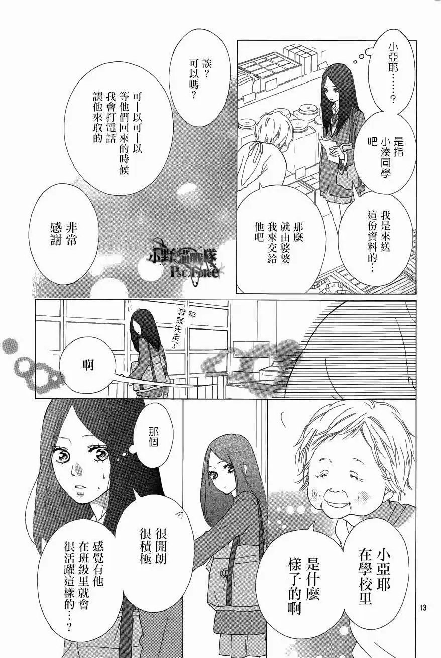 第42回