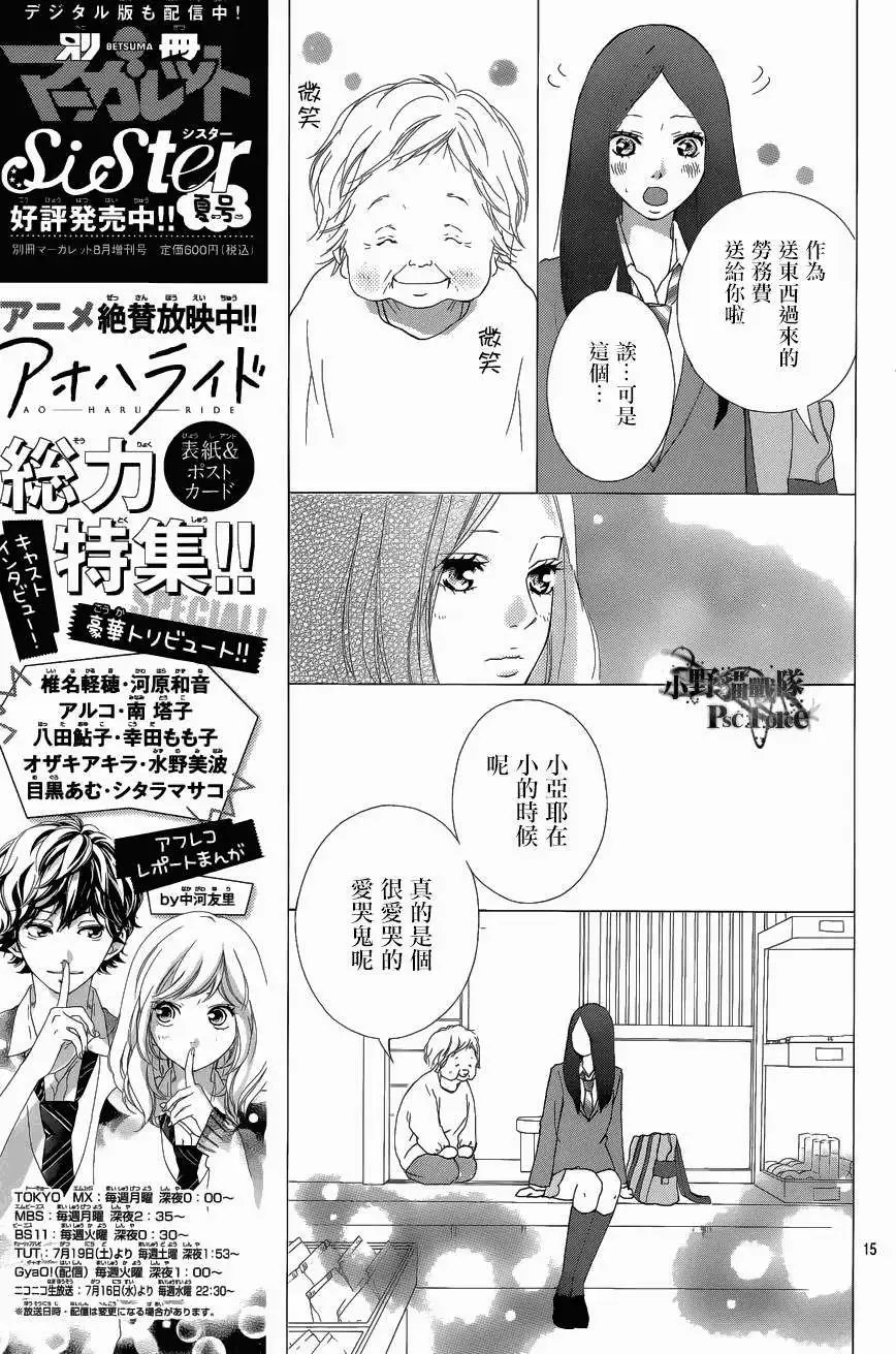 第42回