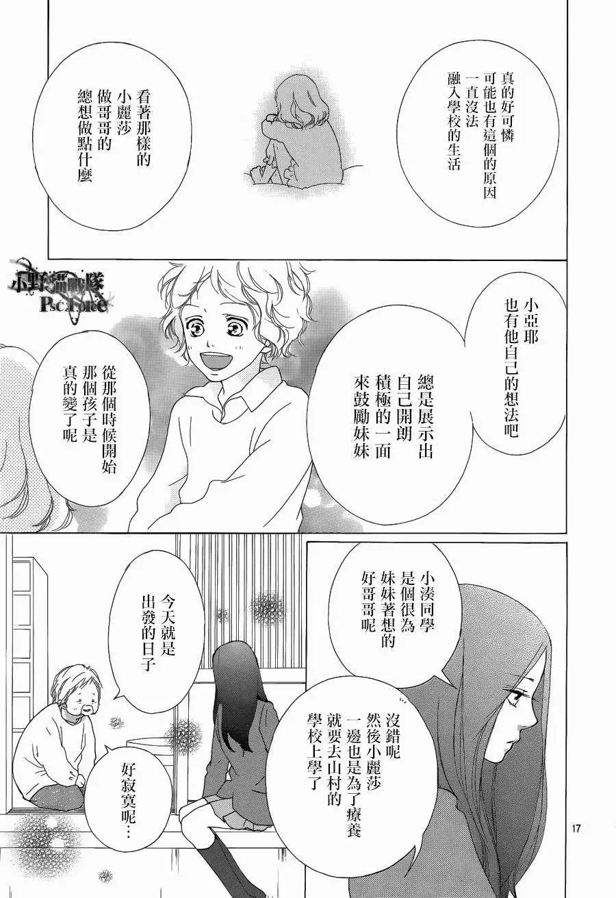 第42回