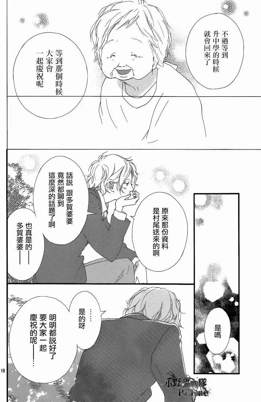 第42回