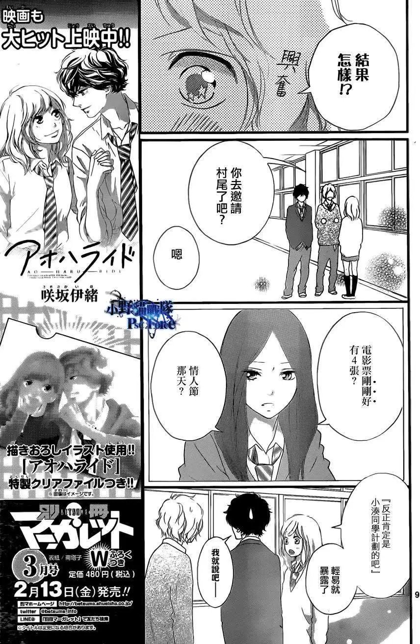 第48回
