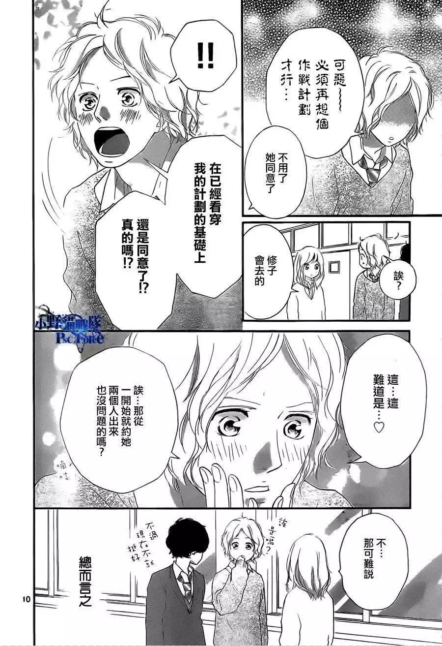 第48回