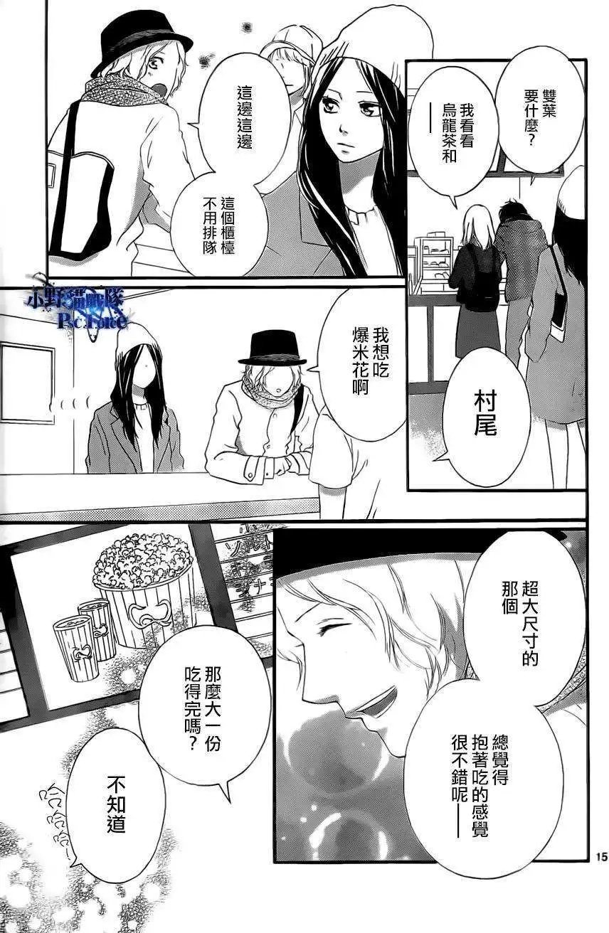 第48回