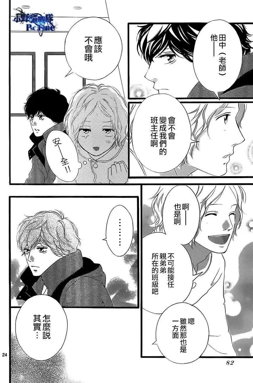 第48回