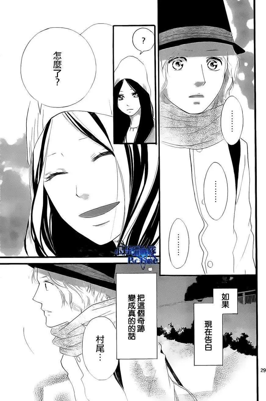 第48回