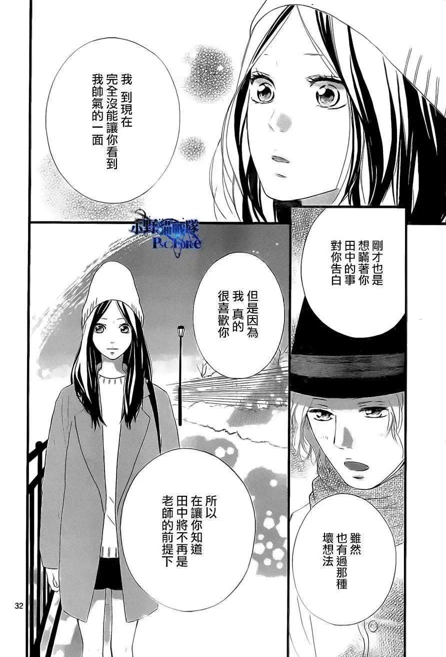 第48回