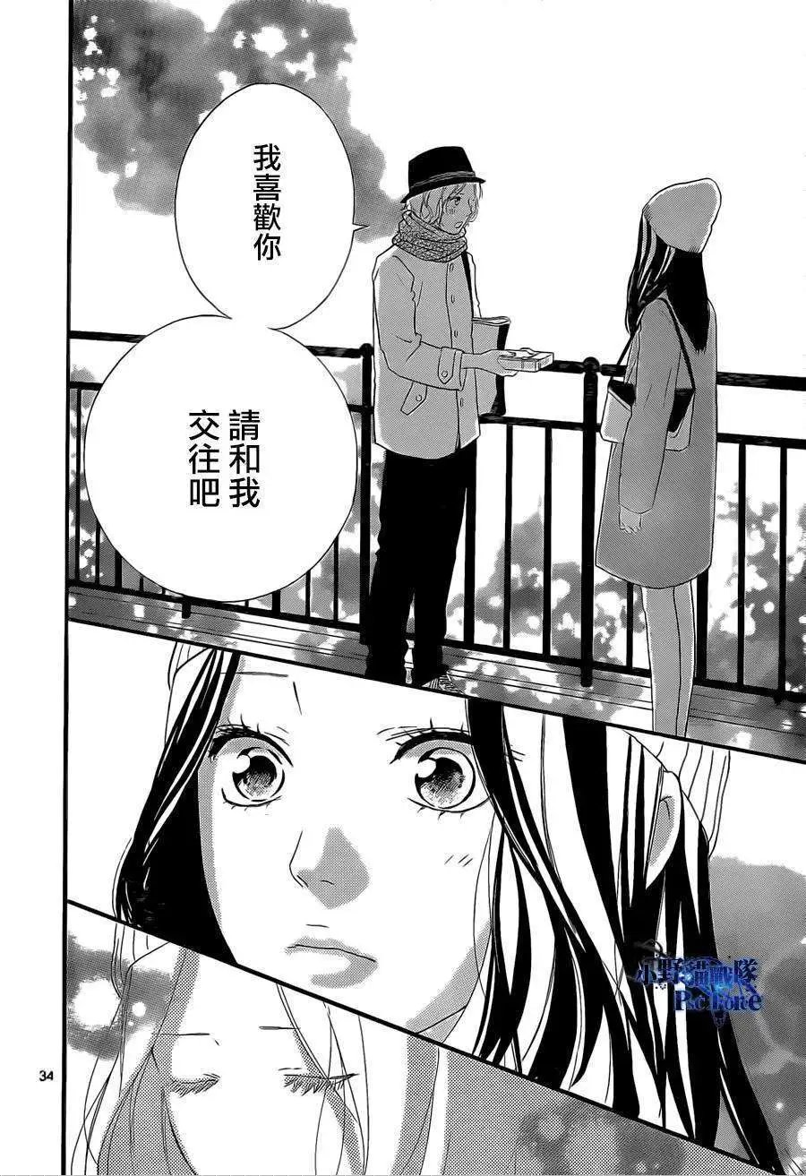 第48回
