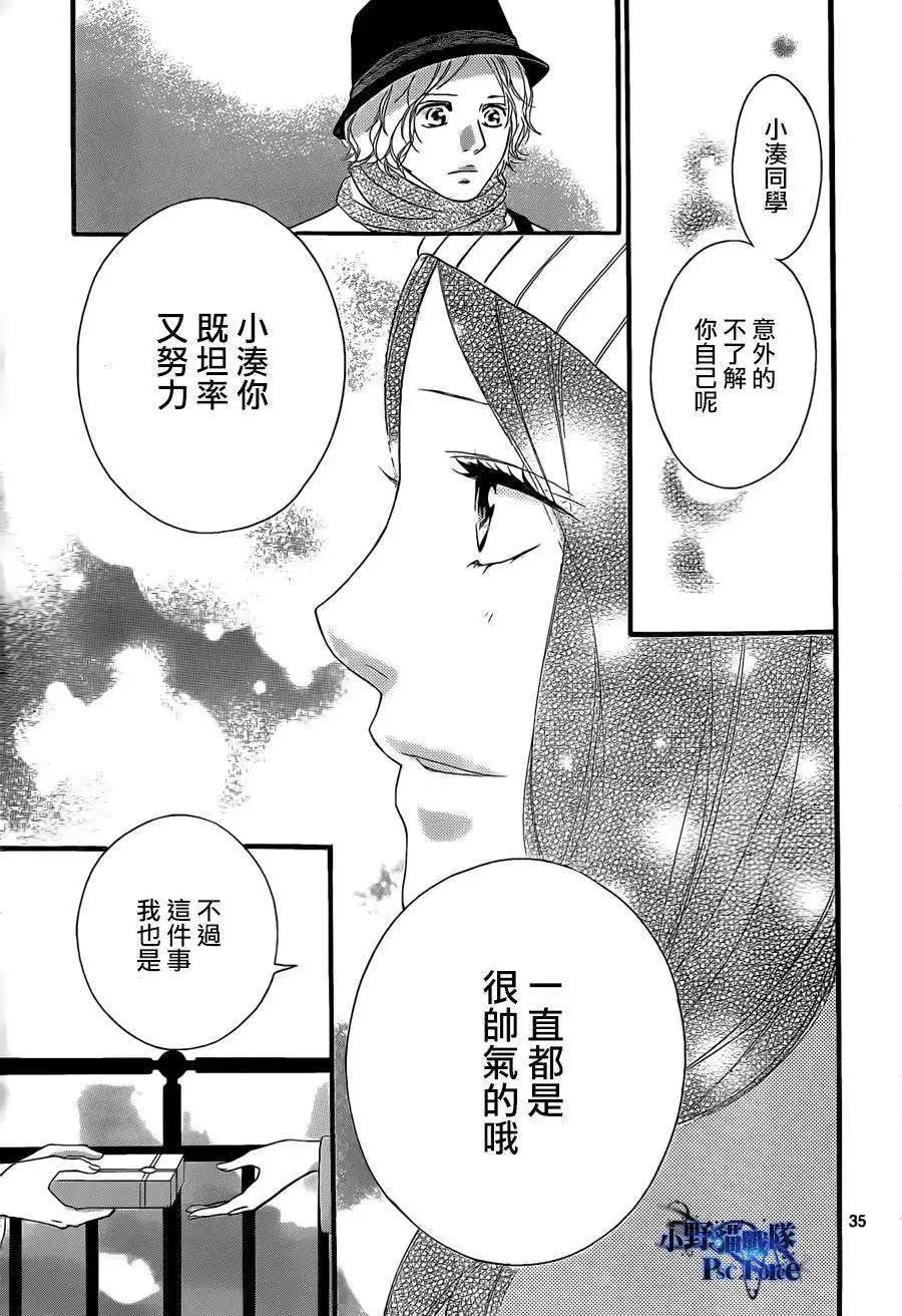 第48回