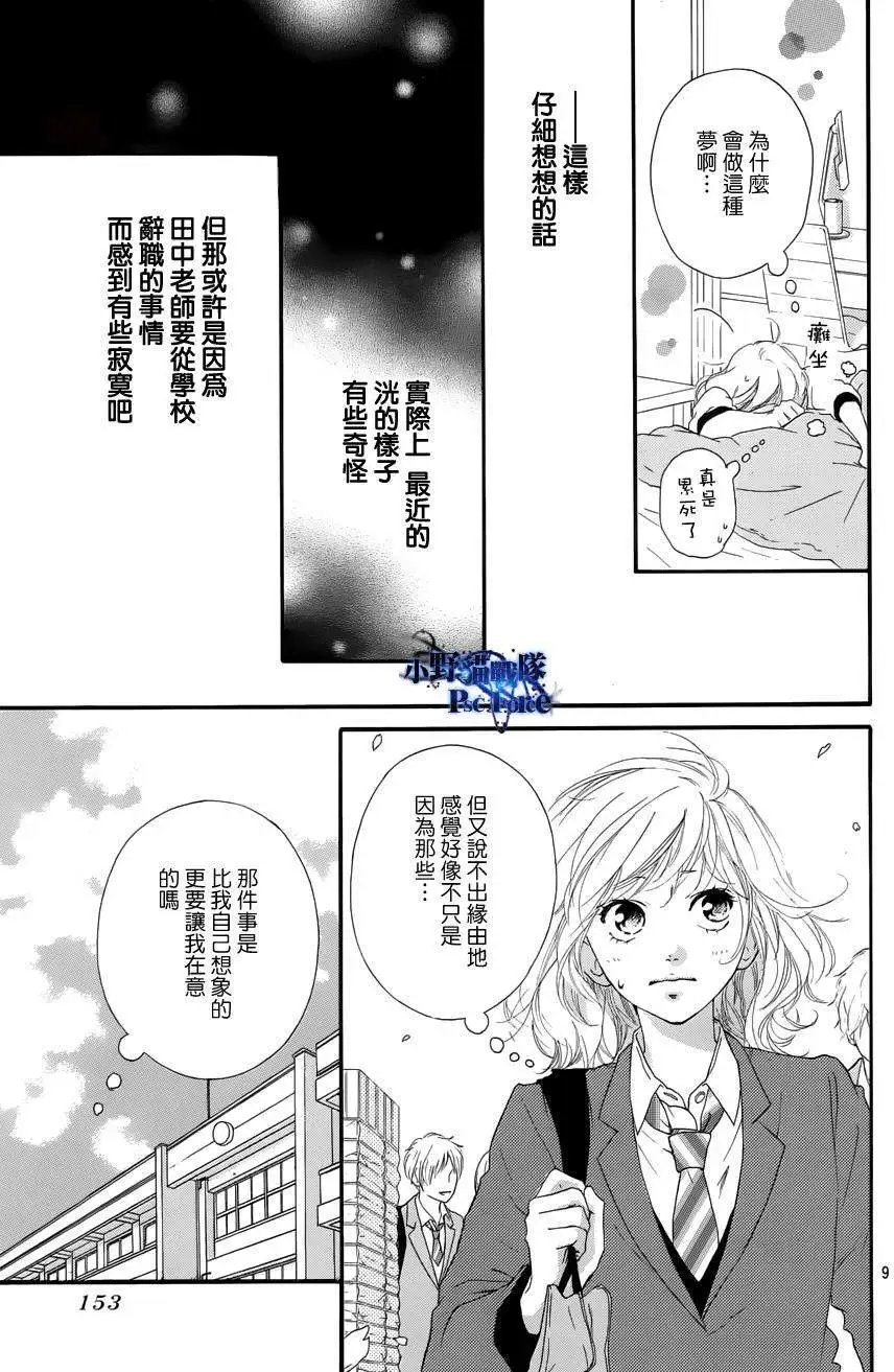 最终回