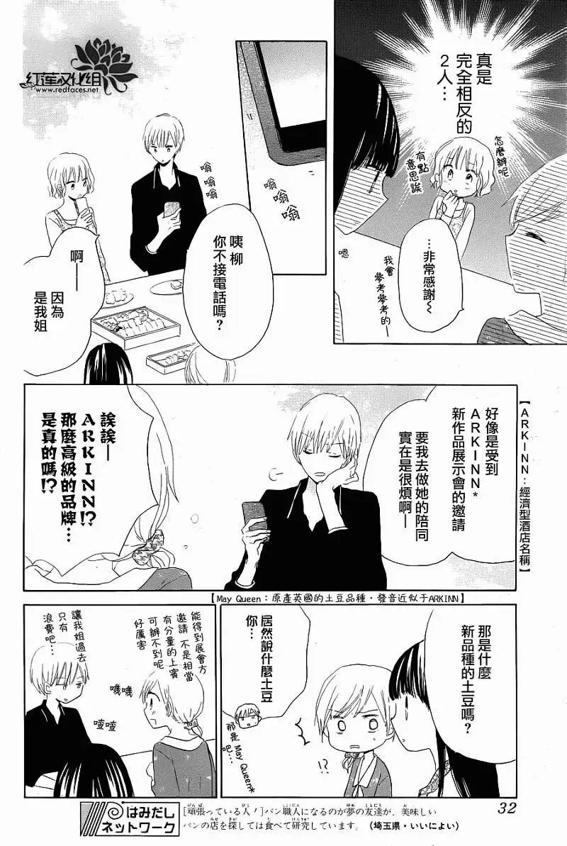 第21回