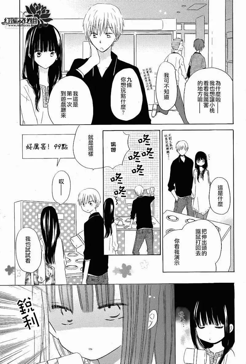 第21回