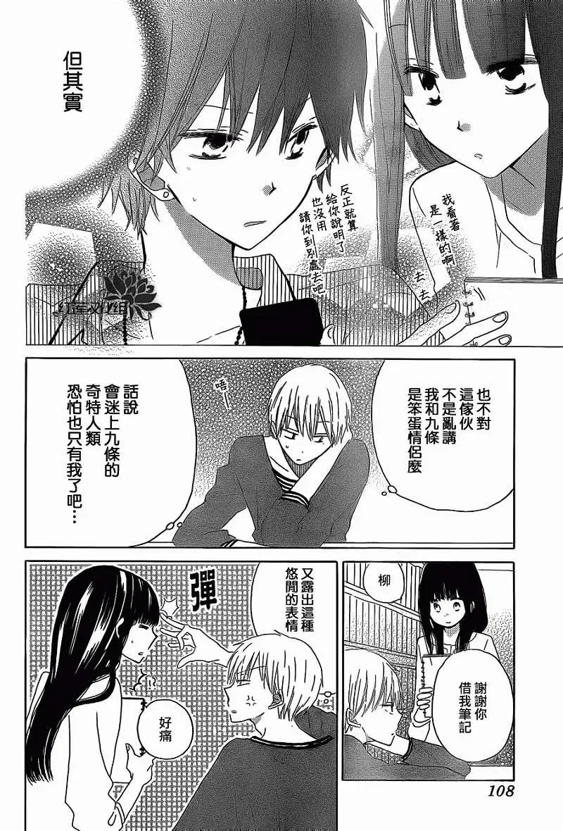 第22回