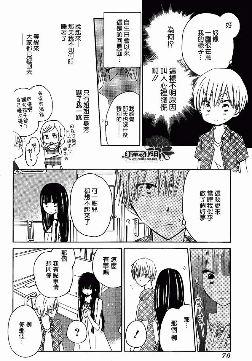 第28回