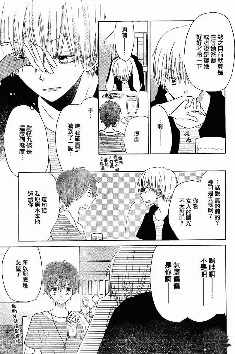 第32回