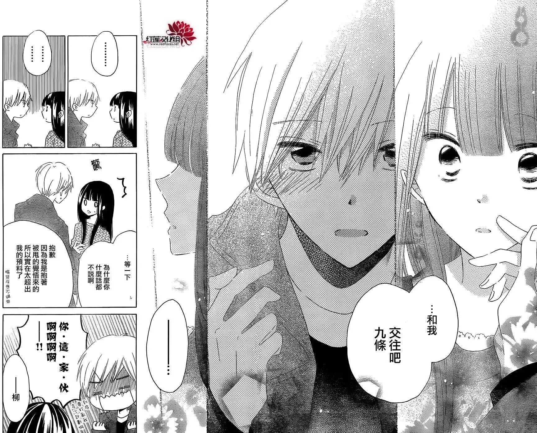 第54回