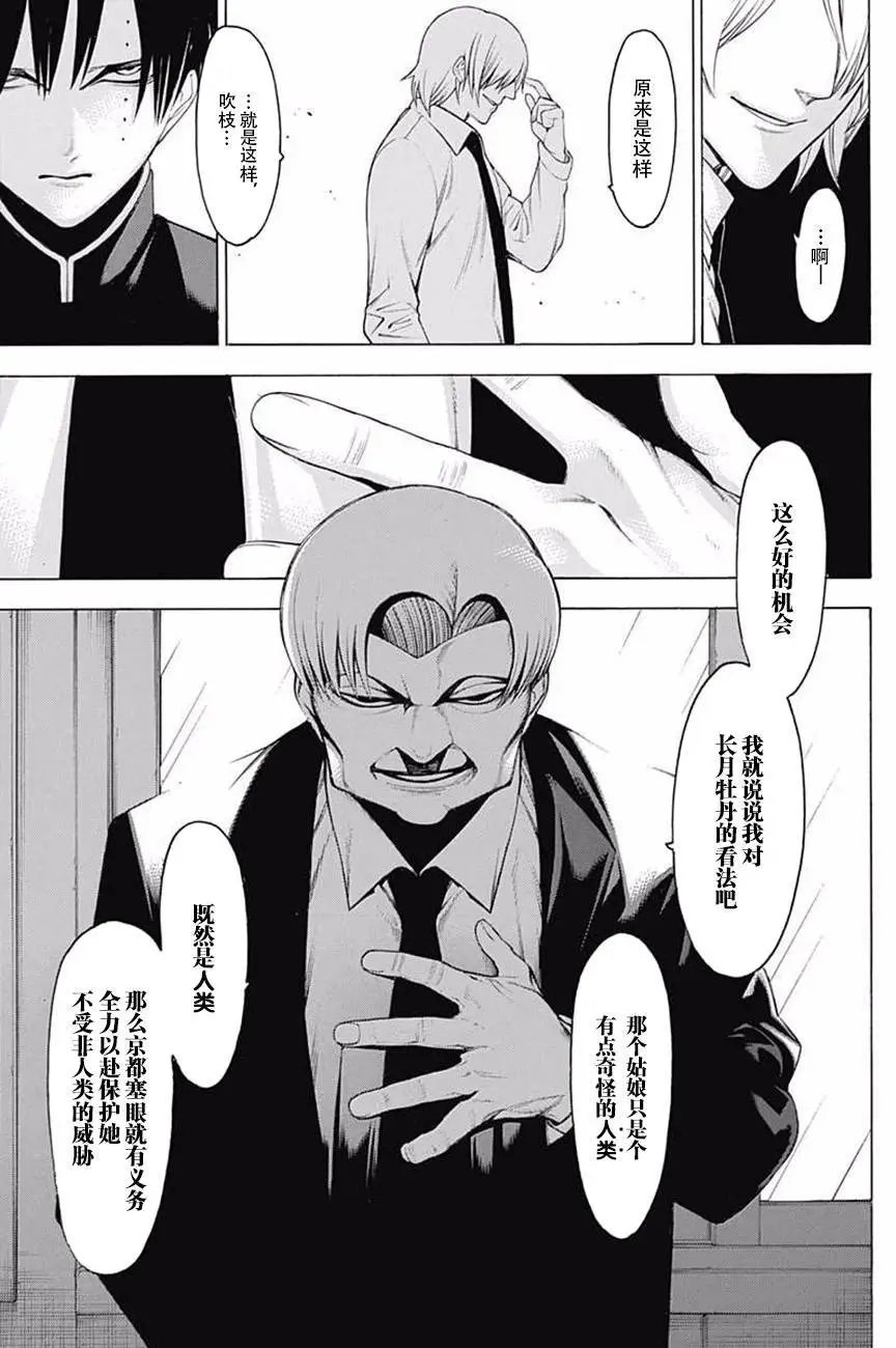 第36回