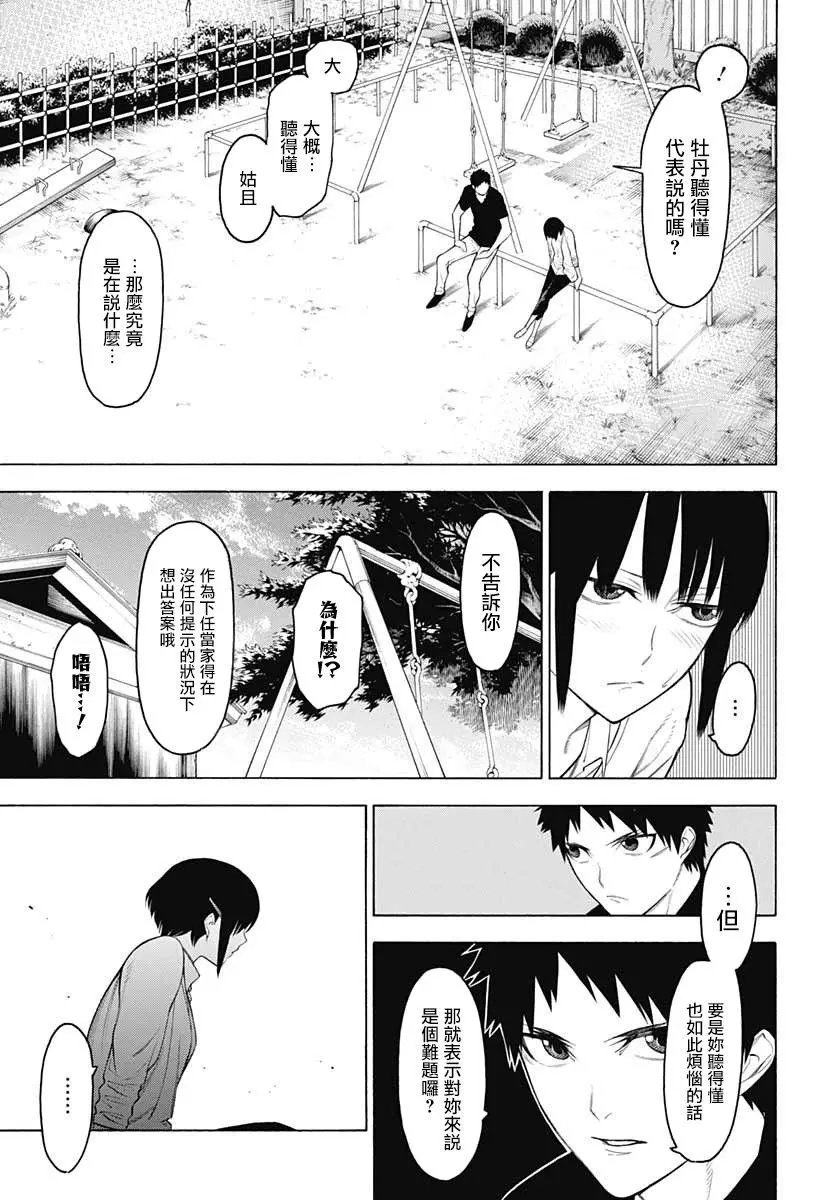 第66话