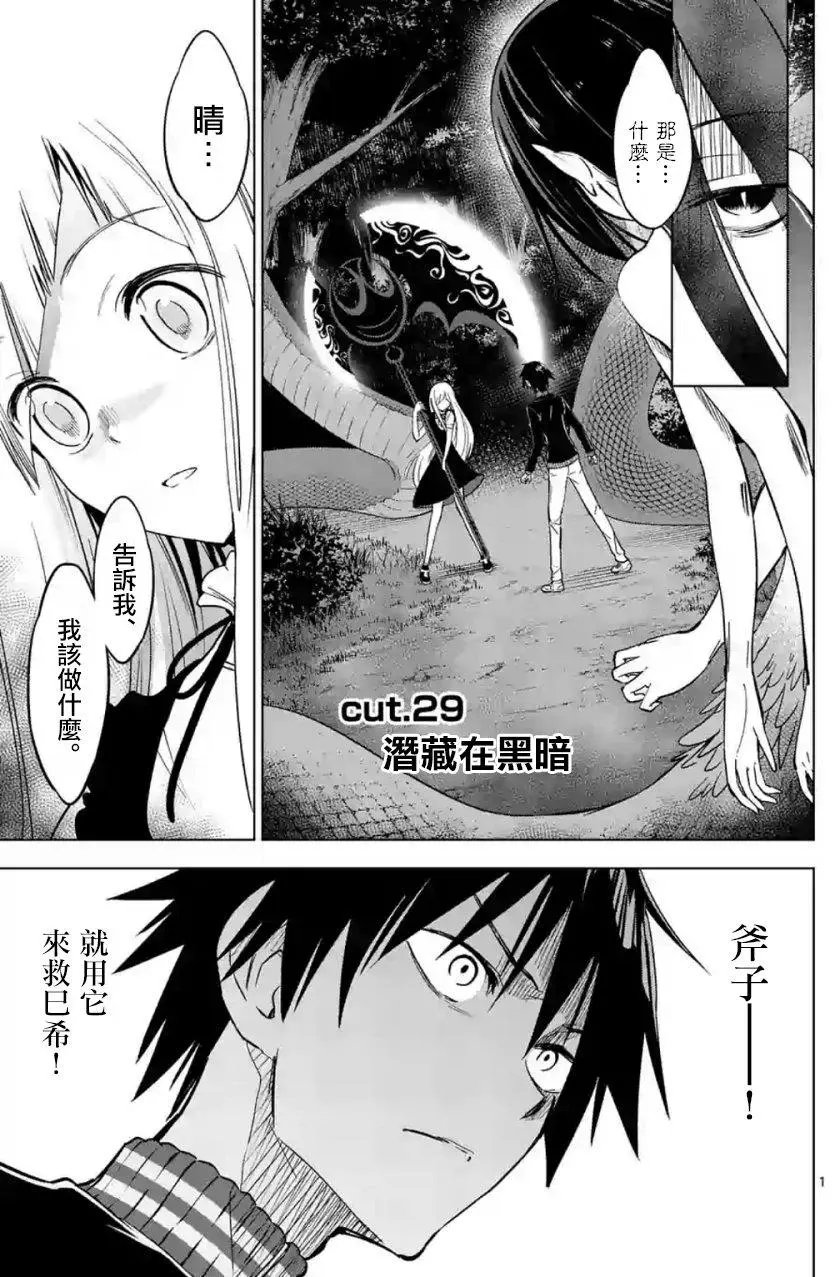 第29回(1)