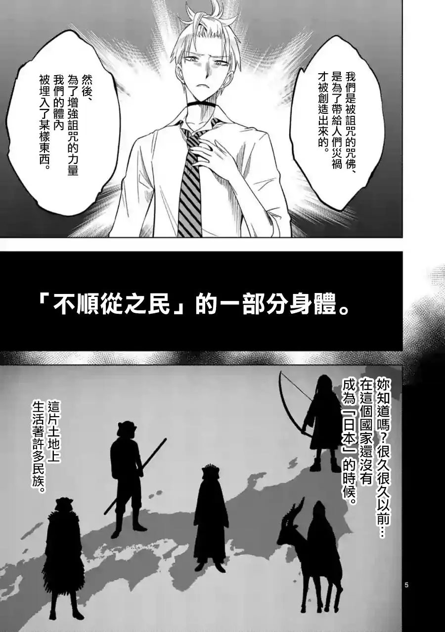第35回