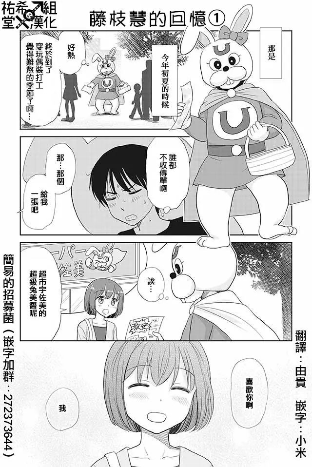 第87回
