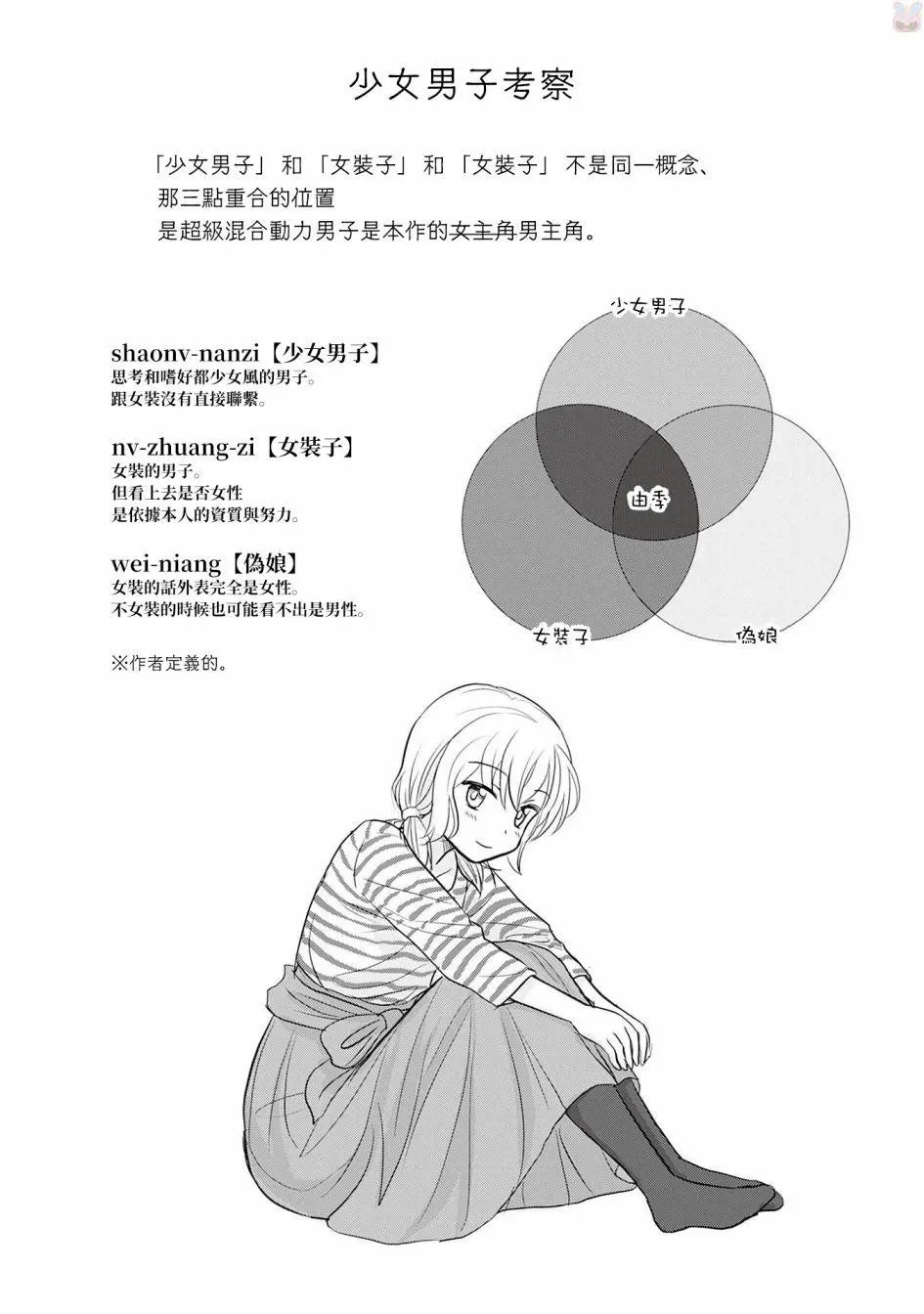 番外