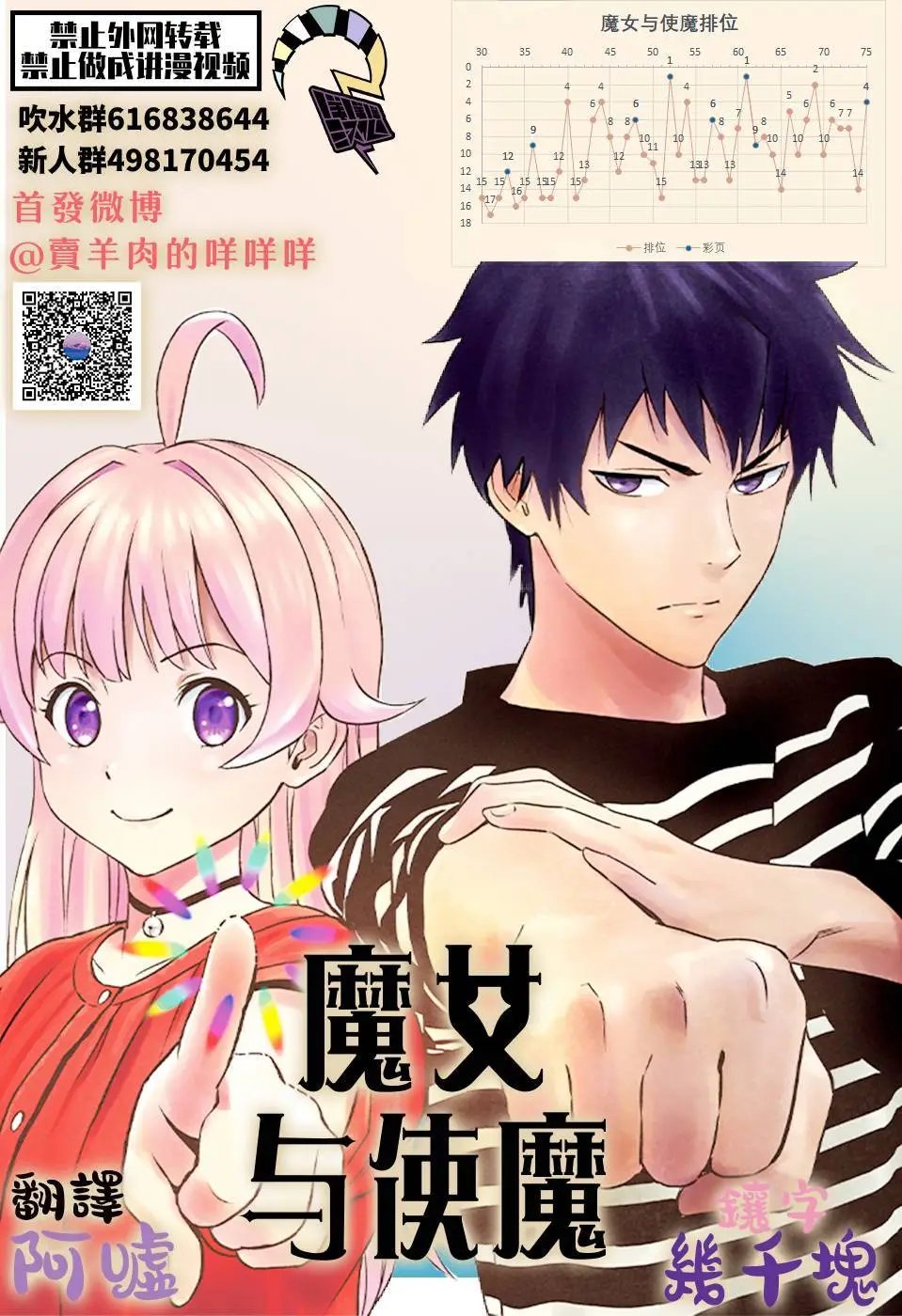 第75话