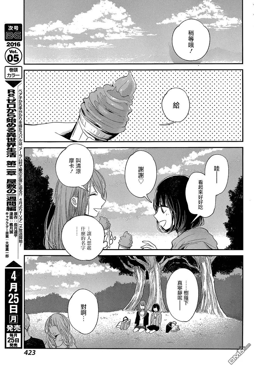 第36回 Butterfly swimmer