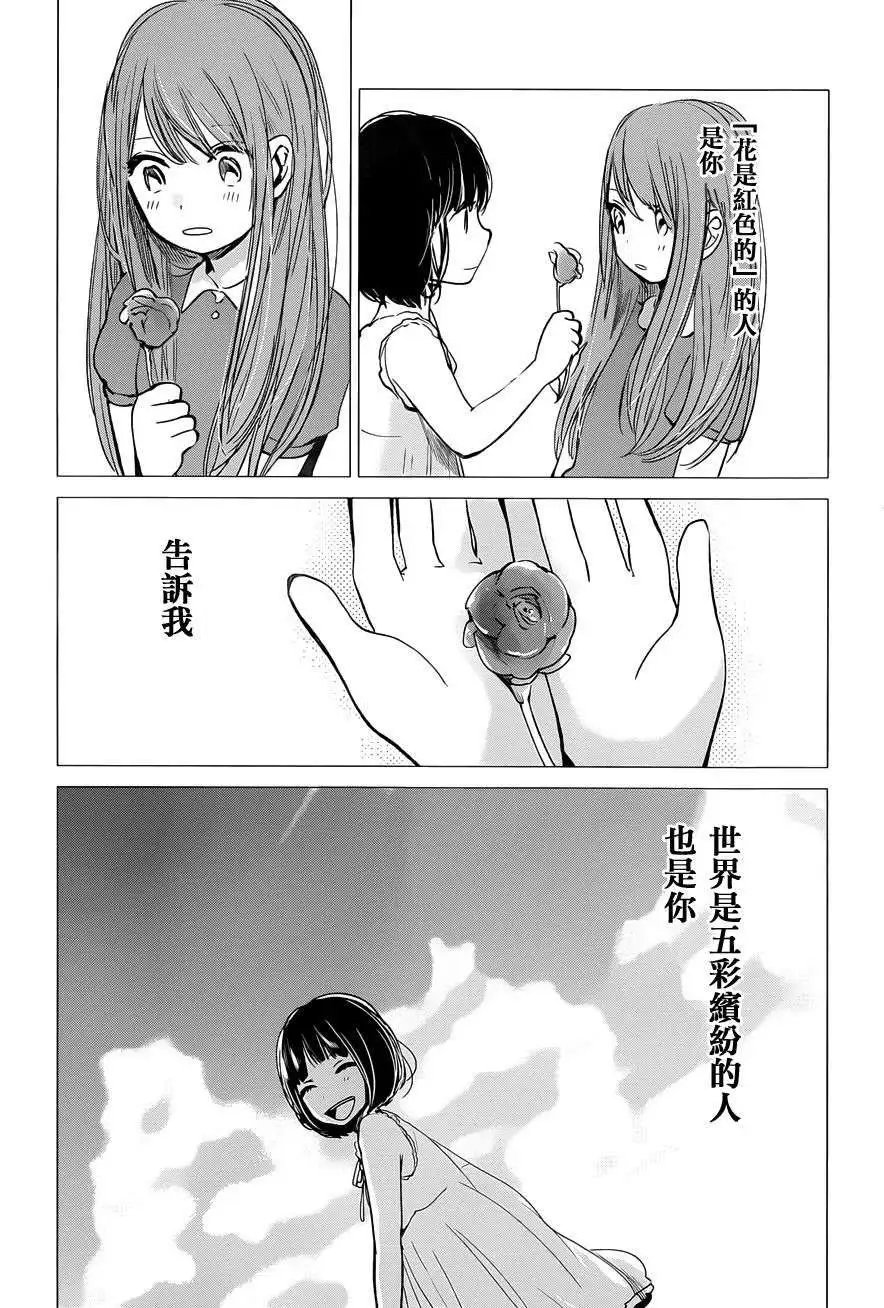 第15回