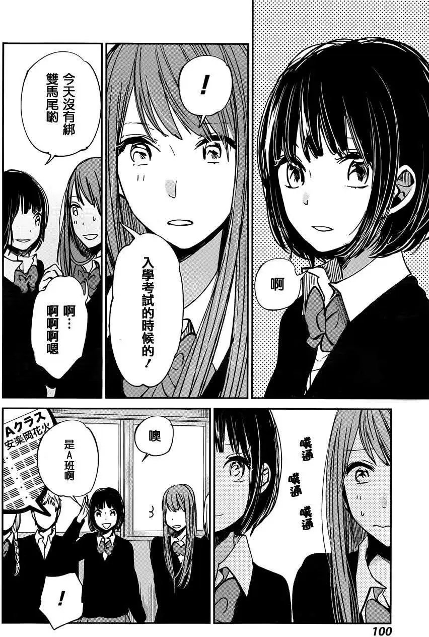 第15回