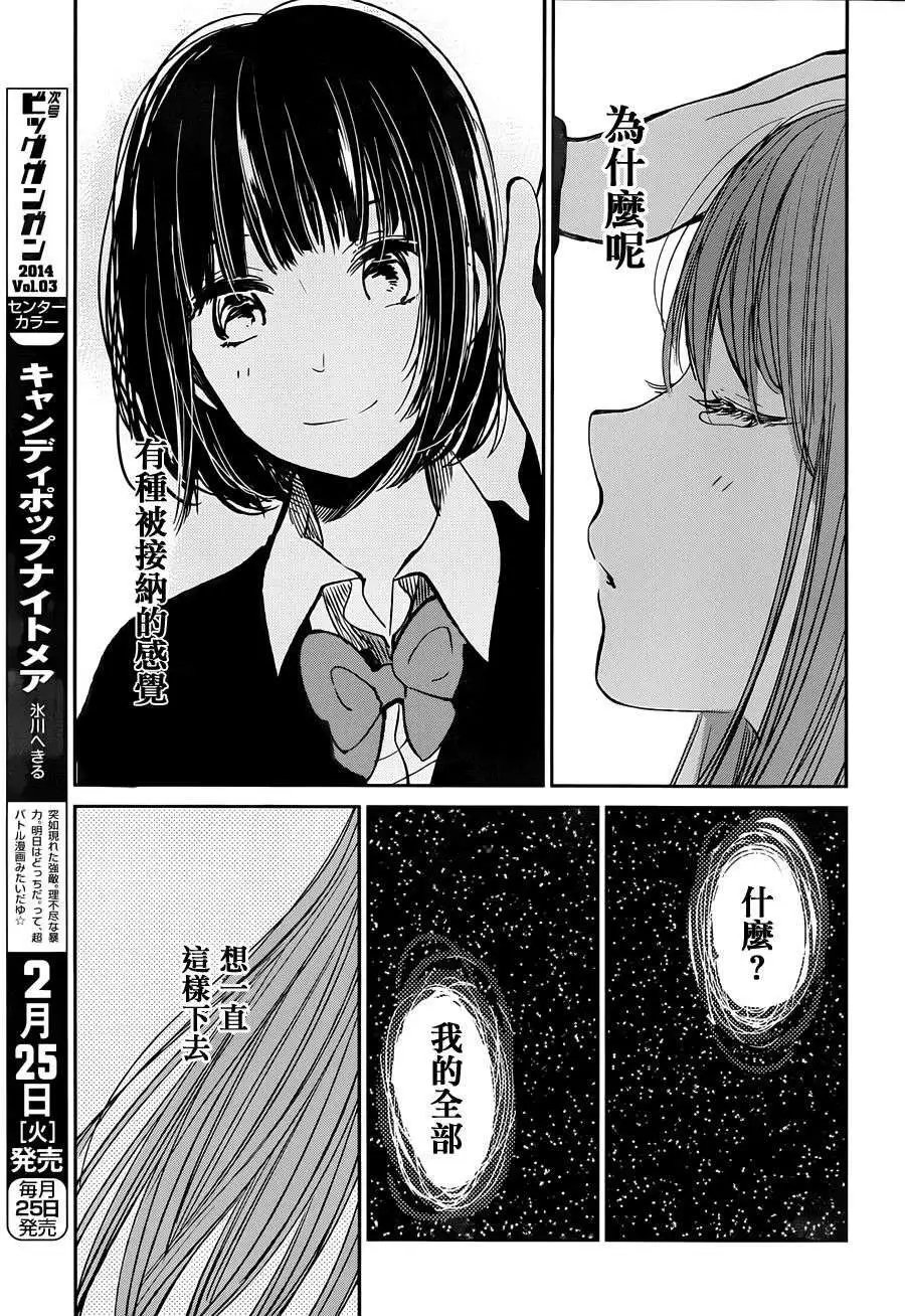 第15回