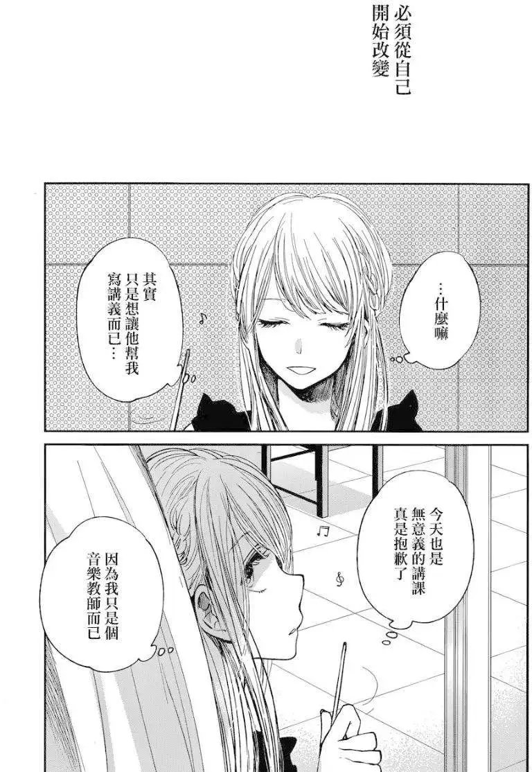 第19回