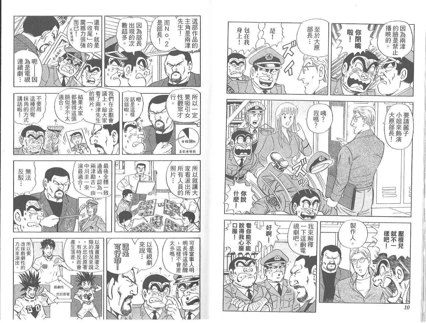 第119卷