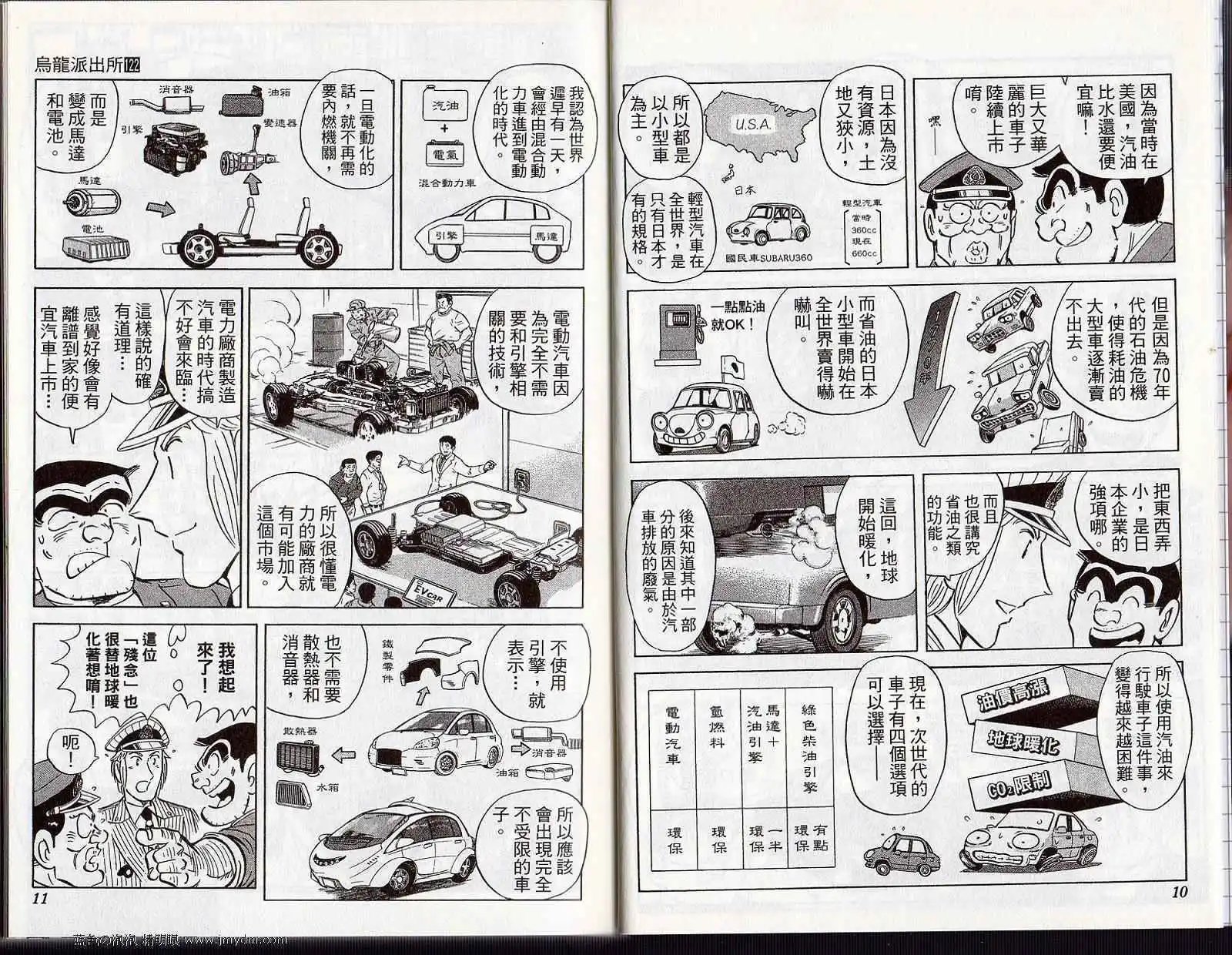 第122卷