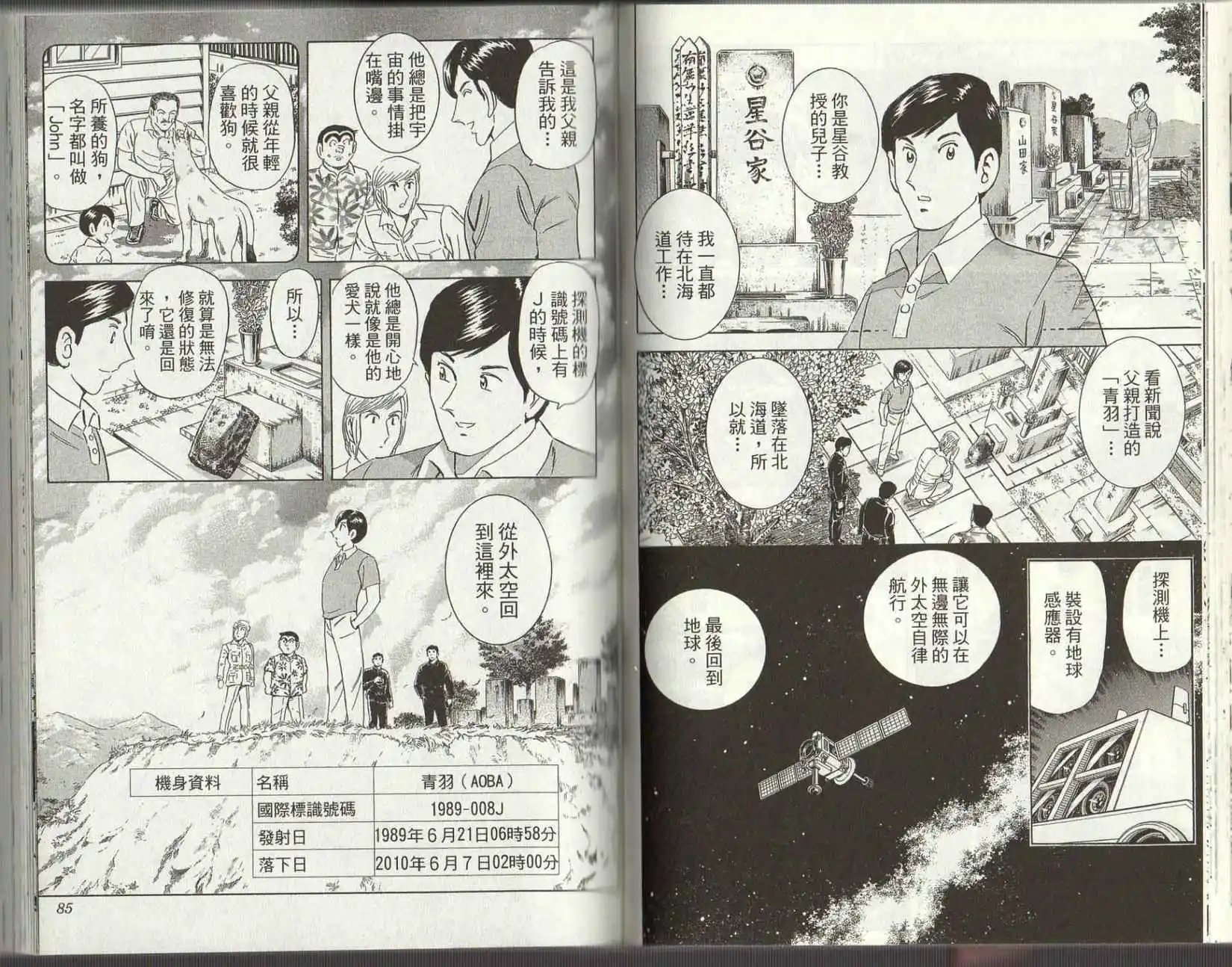 第125卷