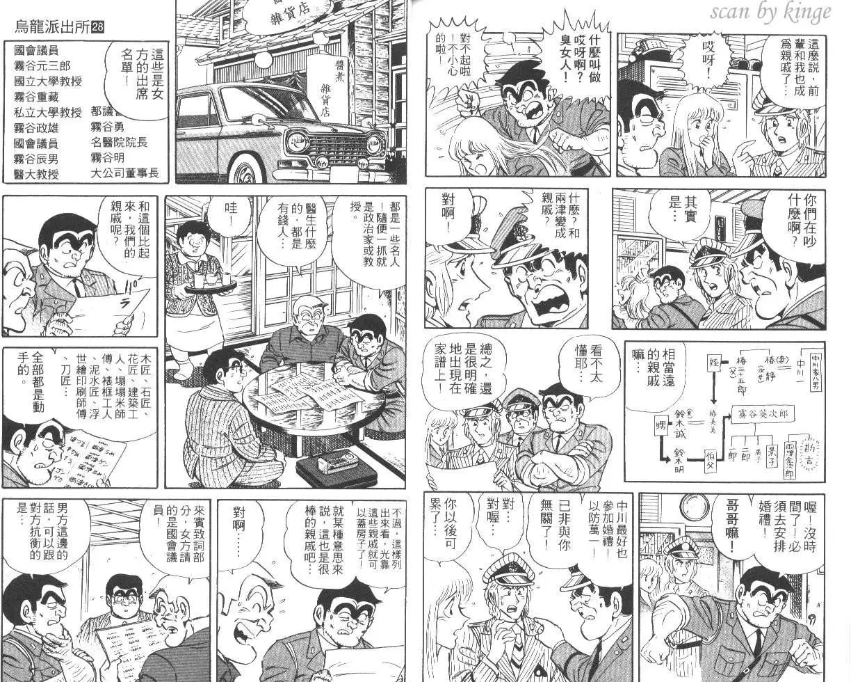第28卷