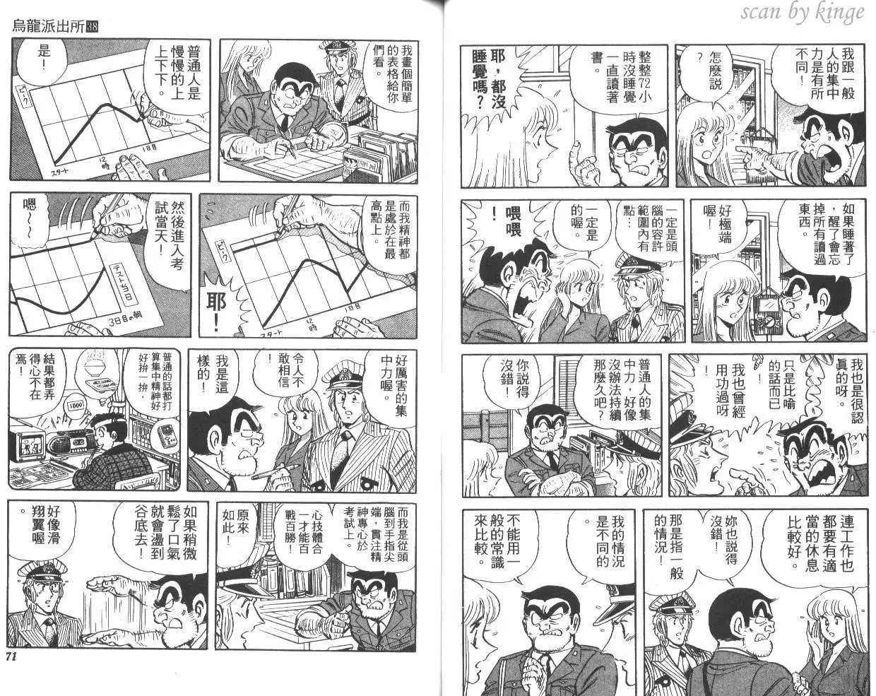 第38卷