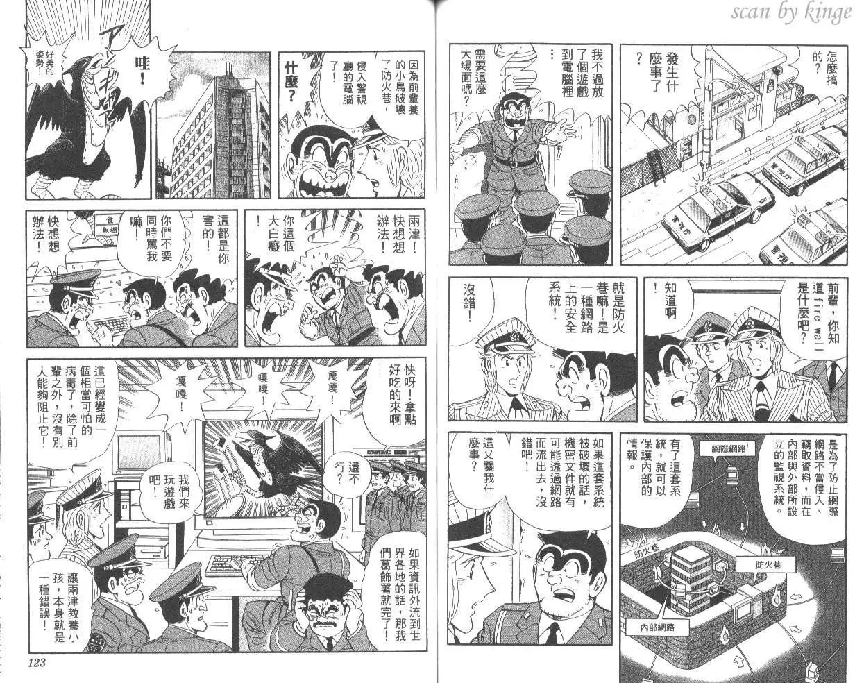 第54卷